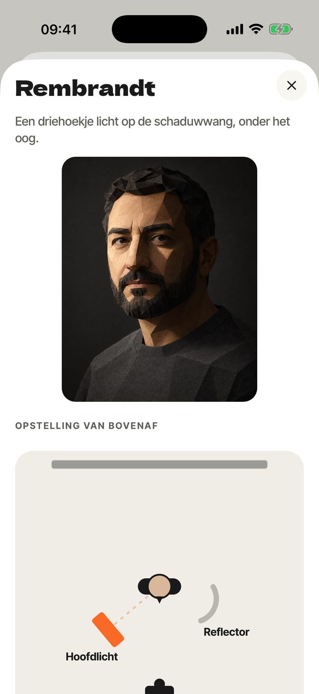 Lichtopstelling Rembrandt met plattegrond